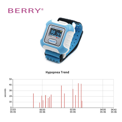 Audible Alarm Sleep Apnea Monitor Up To 8 Hours Battery Life Bluetooth Connectivity Anti Sleep Alarm Device For Driver